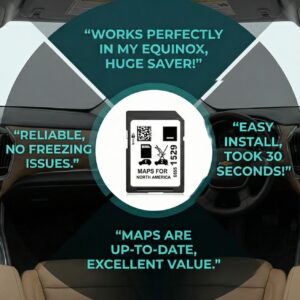 High Endurance Micro SD for Dashcam CCTV 24/7 Recording 32GB/64GB/128GB