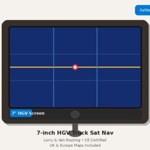 7-inch Truck Sat Nav for HGV Lorry & Van UK & Europe Maps CE Certified
